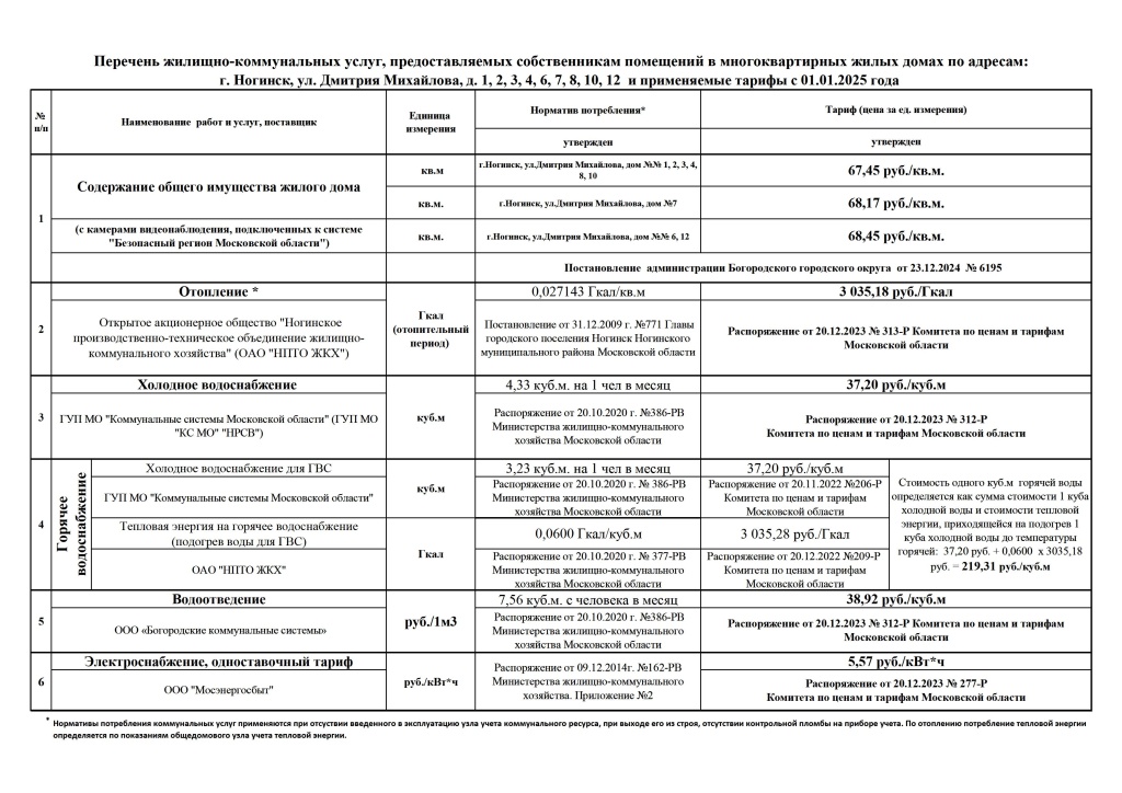 Тарифы с 01.01.2025.jpg